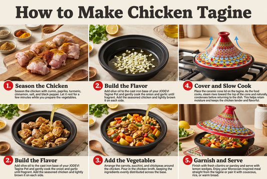 Moroccan Chicken Tagine Recipe: A Flavorful One-Pot Meal